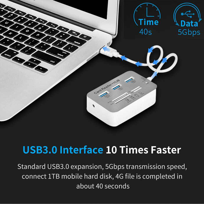 7in1 3 Ports USB TYPE C 3.0 HU - Usb Hub Type C 评论和价格