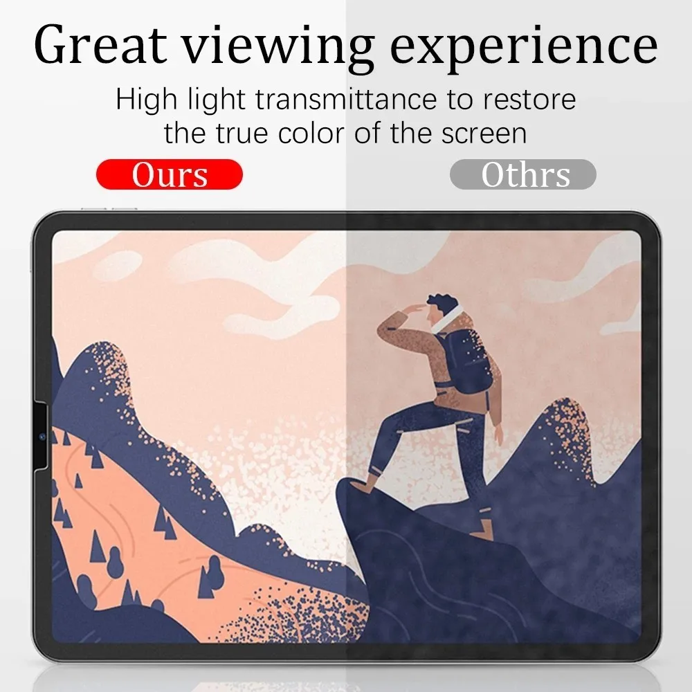 2PCS Matte Painting Paper Feel - Paper Feel Screen Film 评论和价格
