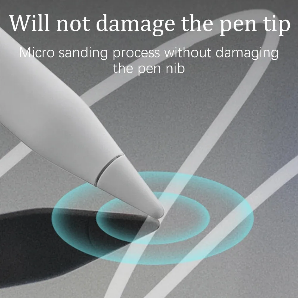 2PCS Matte Painting Paper Feel - Paper Feel Screen Film 评论和价格