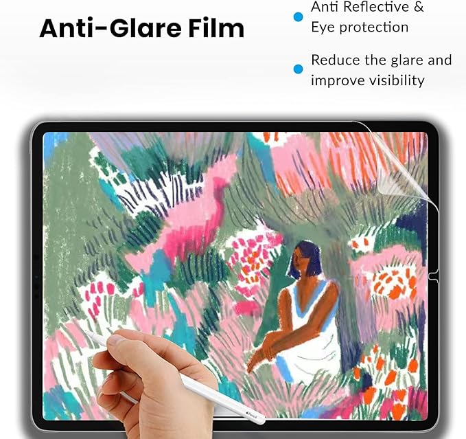 2Pcs Paper Feeling Screen Prot - Paper Feel Screen Film 评论和价格