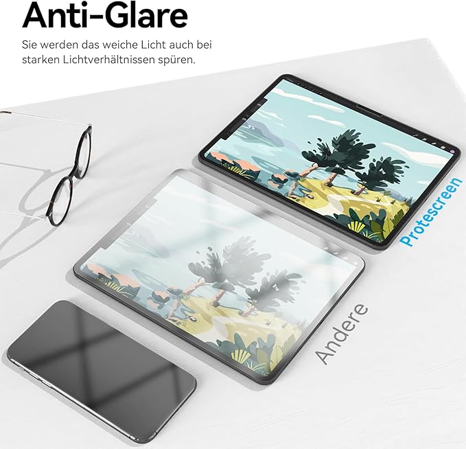 2Pcs Paper-Feel Screen Protect - Paper Feel Screen Film 评论和价格