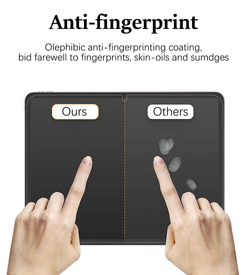 3Pcs Paper Feel Like Screen Pr - Paper Feel Screen Film 评论和价格