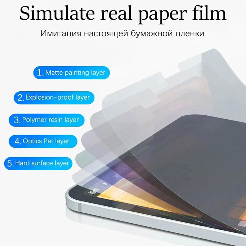 Matte Paper Feel Film For Leno - Paper Feel Screen Film 评论和价格