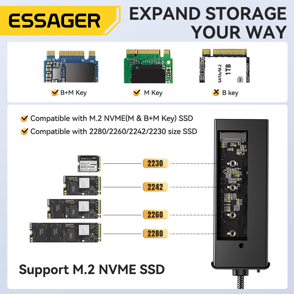 Essager USB C Hub With M.2 SSD - Usb Hub Type C 评论和价格