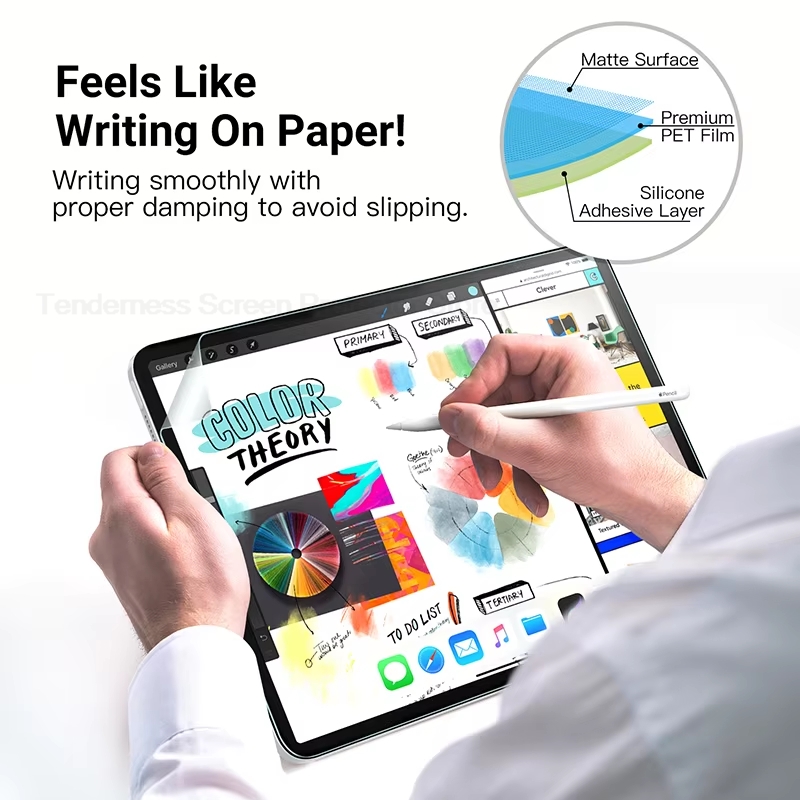 Like Paper Feel film screen pr - Paper Feel Screen Film 评论和价格