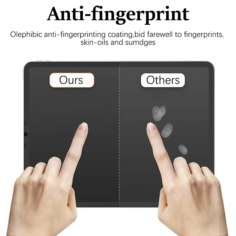 3Pcs Paper Feel Like Screen Pr - Paper Feel Screen Film 评论和价格